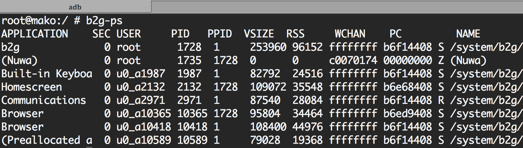 Running processes.